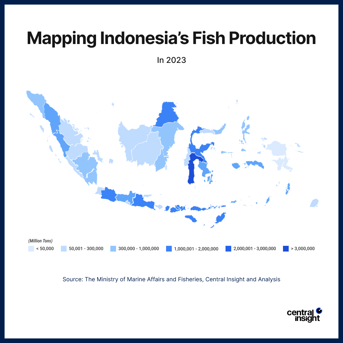 Map of Indonesia in 2023, visualizing Indonesia’s Fishery Sector and fish production by region, with varying shades of blue indicating production levels in million tons.